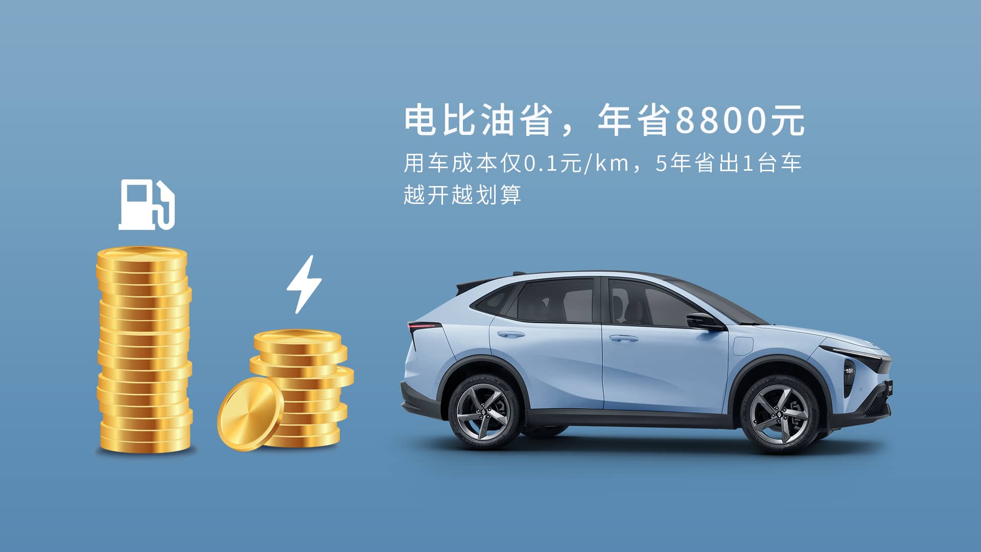 图片 3